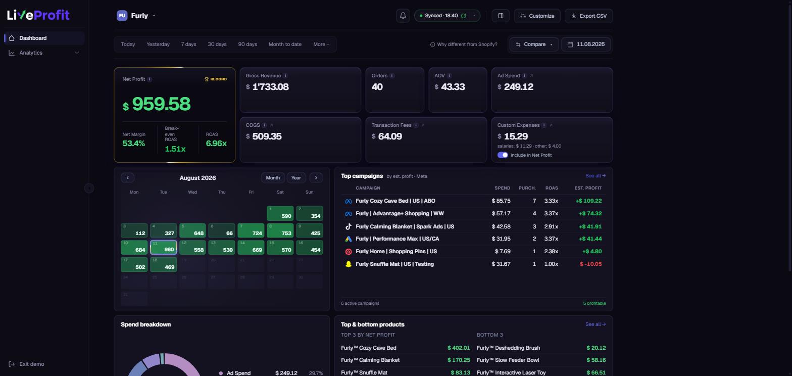 LiveProfit dashboard — live net profit, ad spend and cost breakdown for a Shopify store